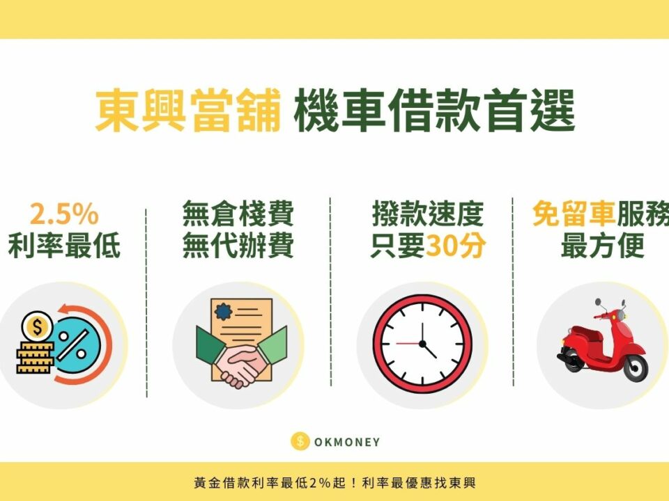 台中機車借款免留車最方便！機車借款利息輕鬆算，火速撥款更安心